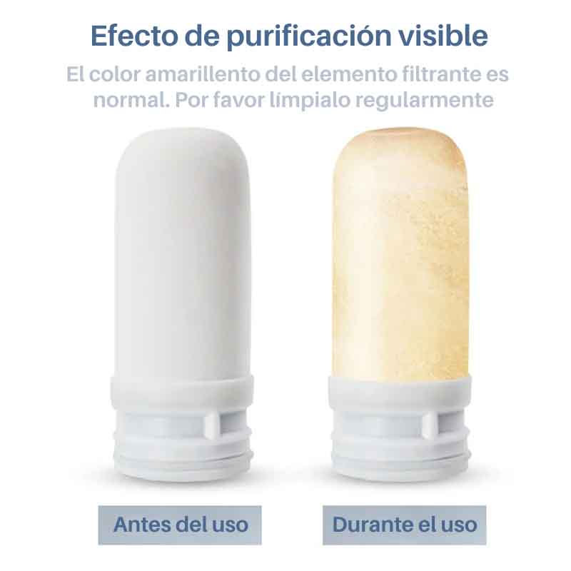 Filtro de Agua